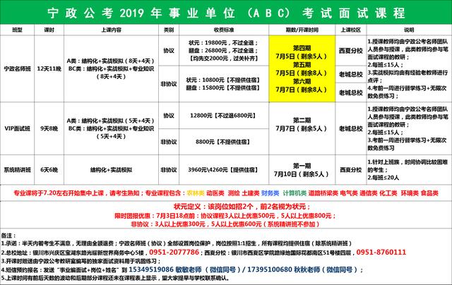 石嘴山惠农最新招聘动态，引领就业市场的新趋势与影响