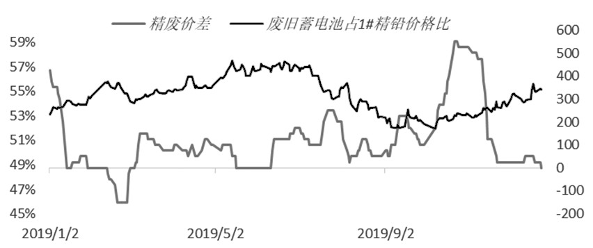 2024年11月11日 第12页