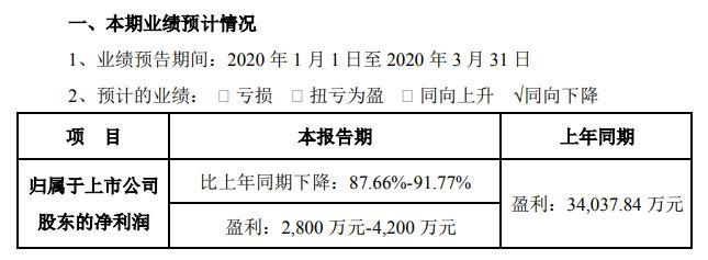 002027最新消息全面解析