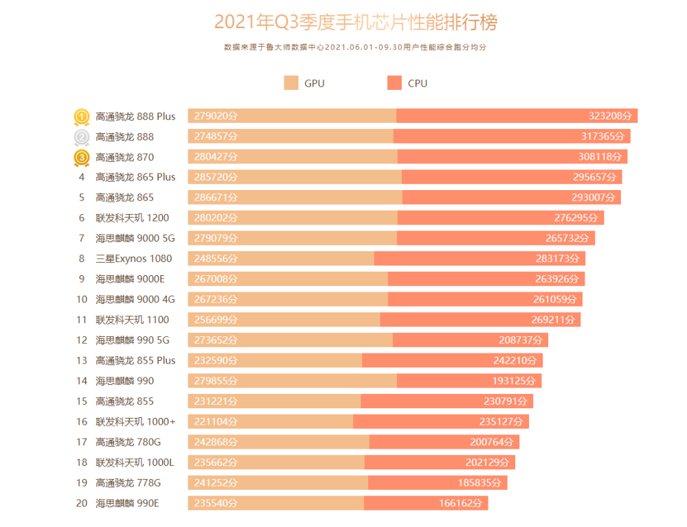 最新手机性能，速度与力量的巅峰融合