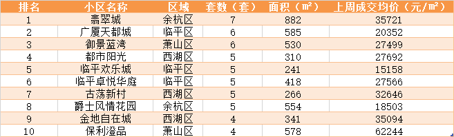 闲林最新房价动态及市场走势解析，购房指南与趋势展望