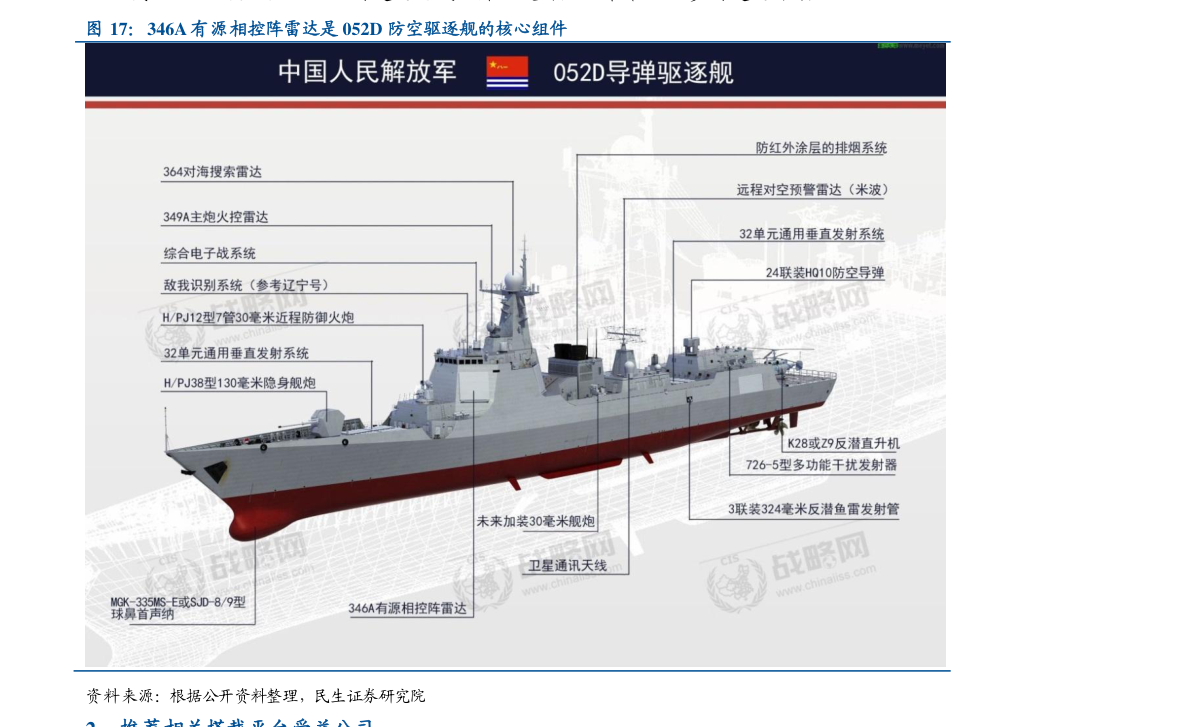 乔麦价格最新走势解析