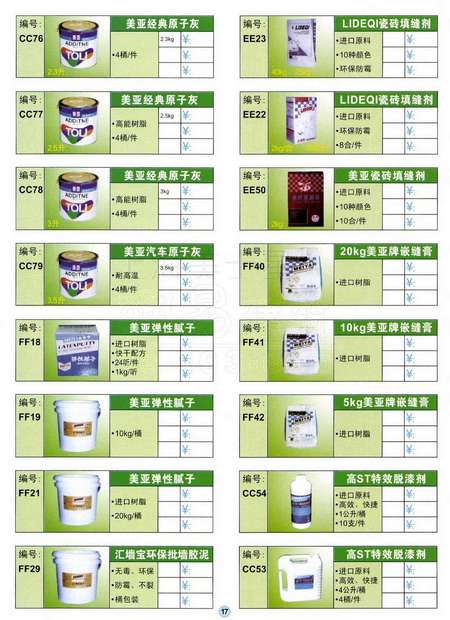 最新建材价格趋势分析及其对建筑行业的影响概览