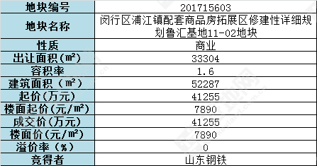 2024年11月12日 第3页