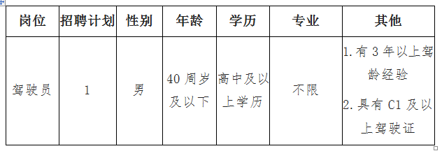 苍南龙港最新紧急招聘，把握机遇，共创未来