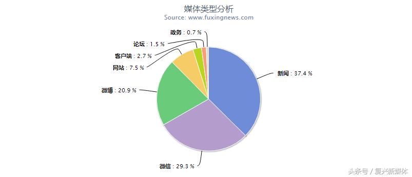 最新高考资讯新闻概览，聚焦高考动态，掌握最新资讯