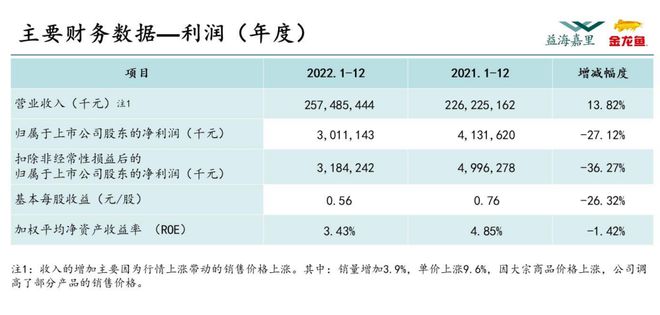 2024年11月14日 第9页