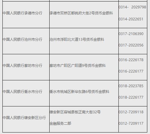 河北邮币卡市场最新公告深度解读