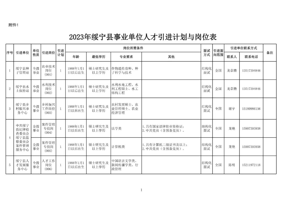 宁明县成人教育事业单位最新项目探索与实践成果展示