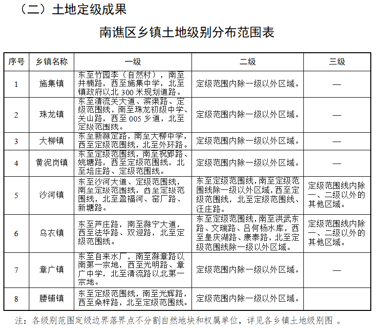 青山铺镇人事任命最新动态与未来展望