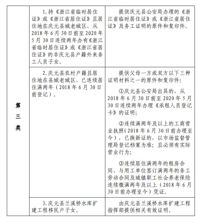 庆元县人民政府办公室最新招聘启事概览