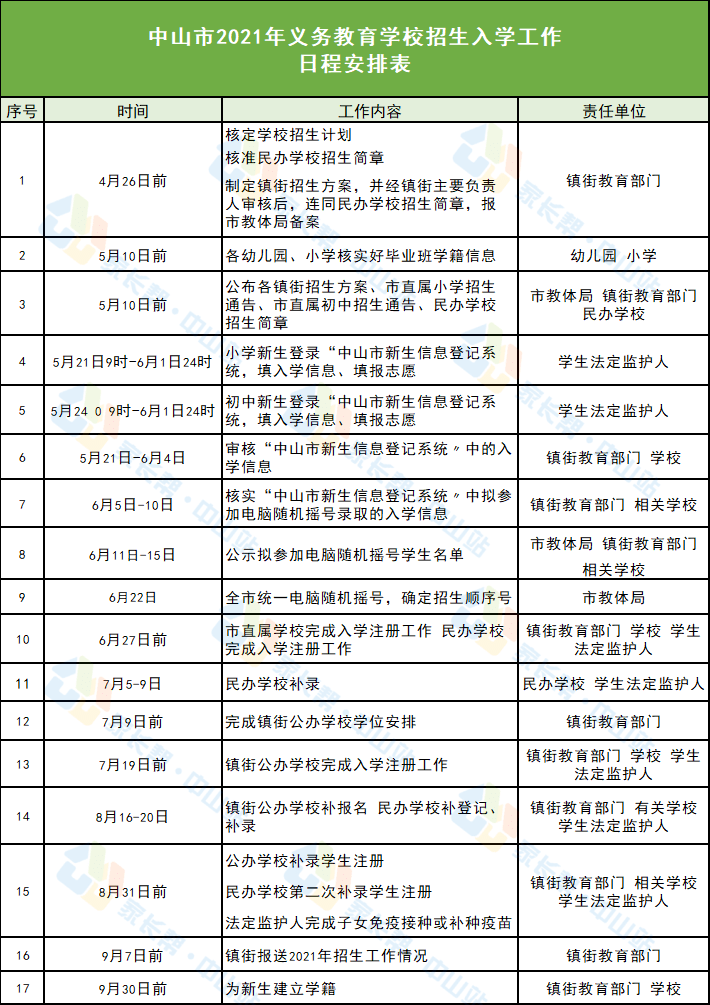 海城市托养福利事业单位最新招聘启事