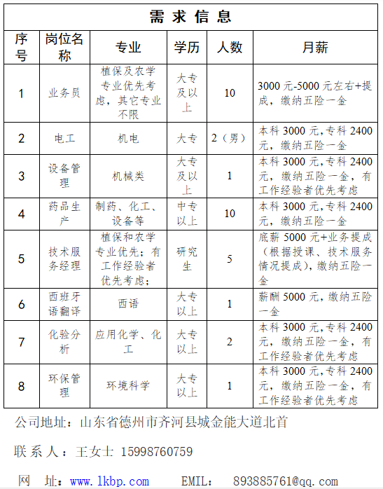 齐德县科技局最新招聘信息全面解析