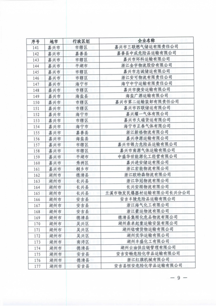 文圣区公路运输管理事业单位人事任命更新，新领导层的崛起及未来展望展望