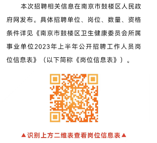 秦淮区医疗保障局最新招聘公告全面解读