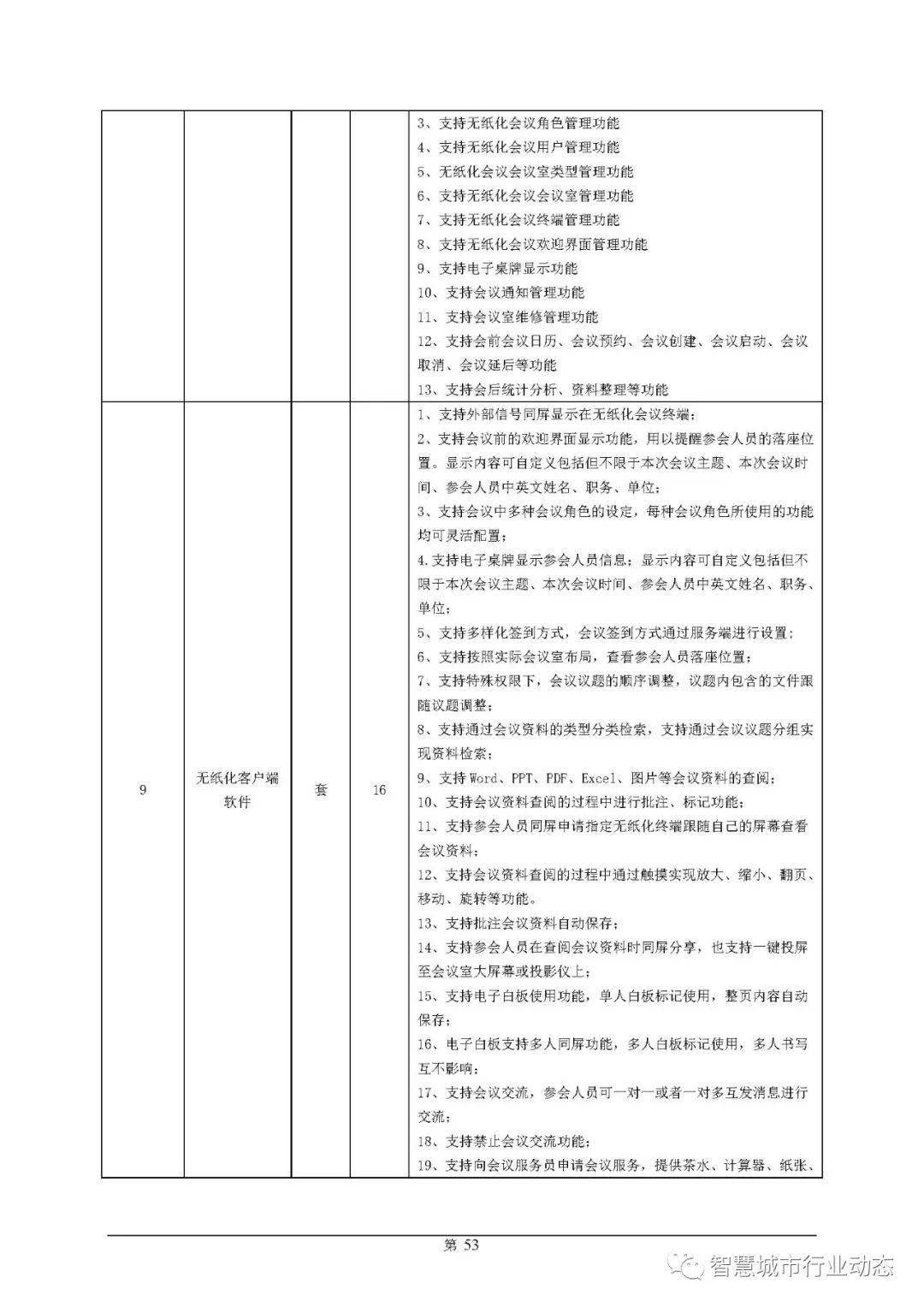 清水河县殡葬事业单位项目最新进展及其社会影响分析