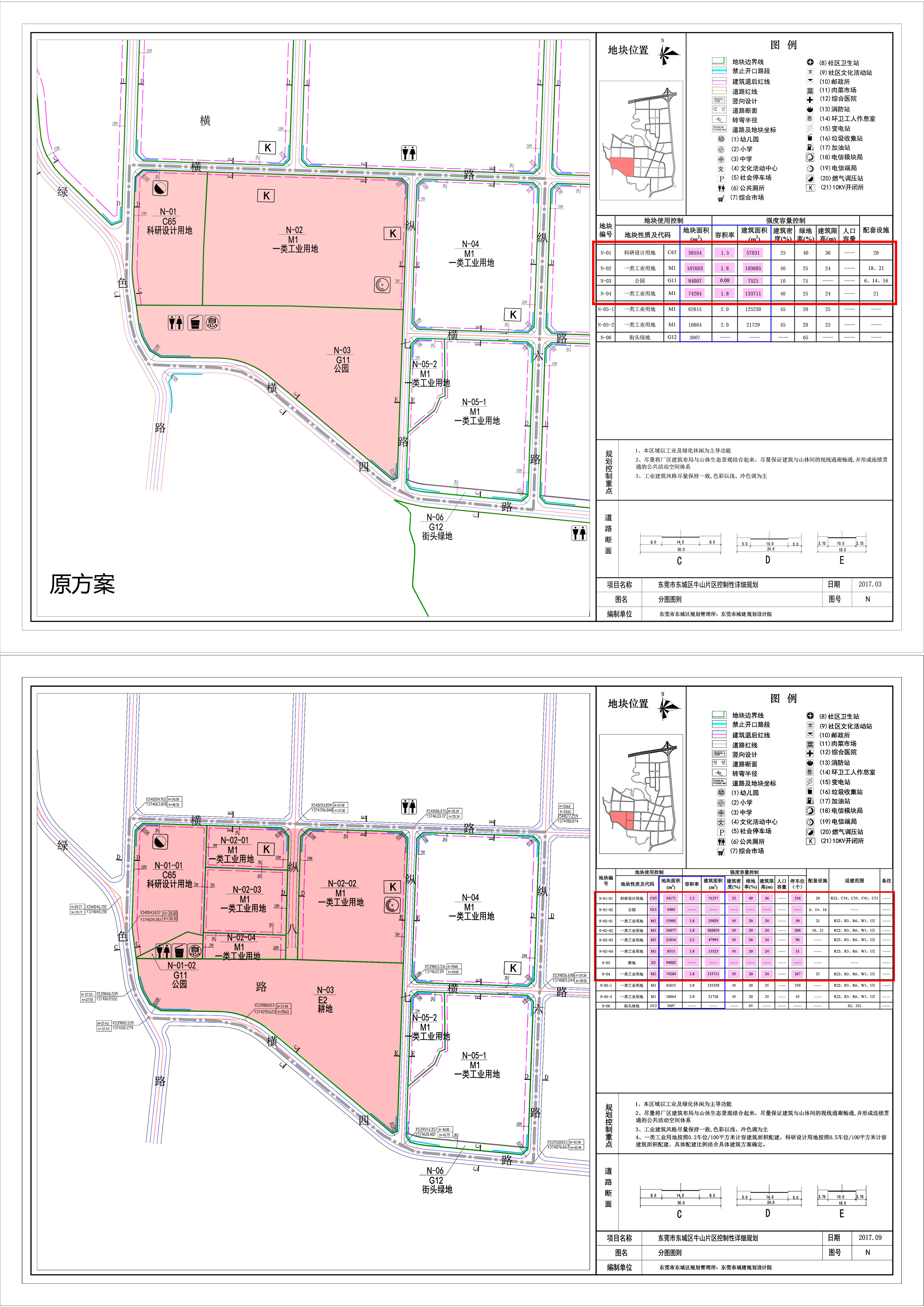 南站街道办事处最新发展规划，塑造未来城市新面貌蓝图