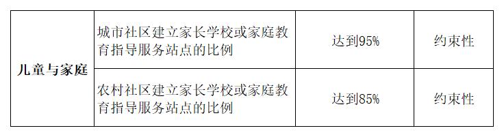 古城区特殊教育事业单位全新发展规划揭秘