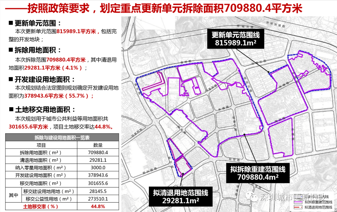 平遥县卫生健康局最新发展规划概览