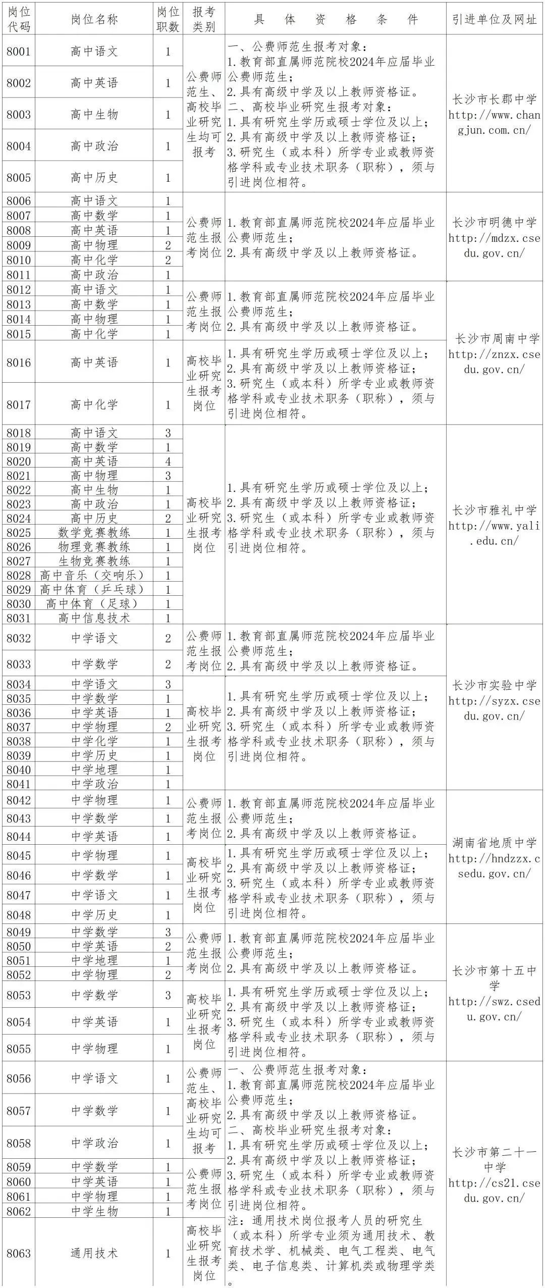 清苑县康复事业单位人事任命动态解析与前瞻