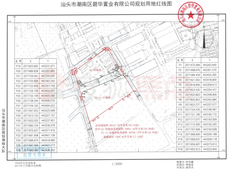 潮南区财政局未来发展规划展望