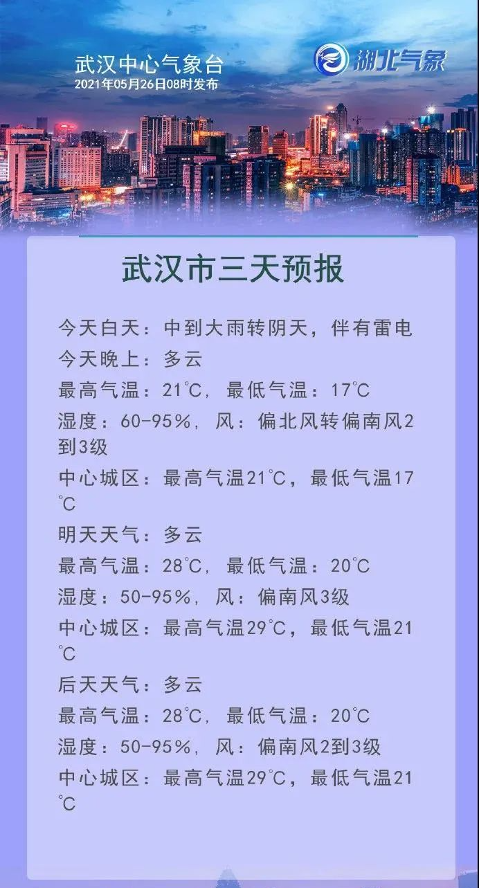 高户村委会天气预报更新通知