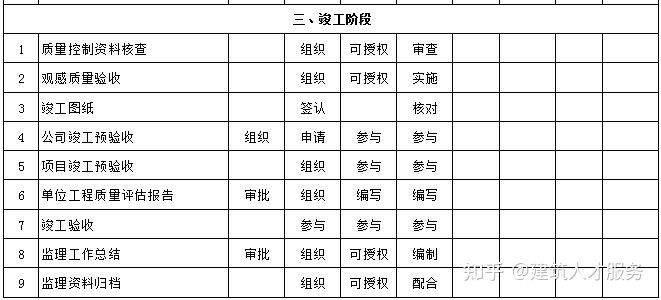 春风化雨 第2页