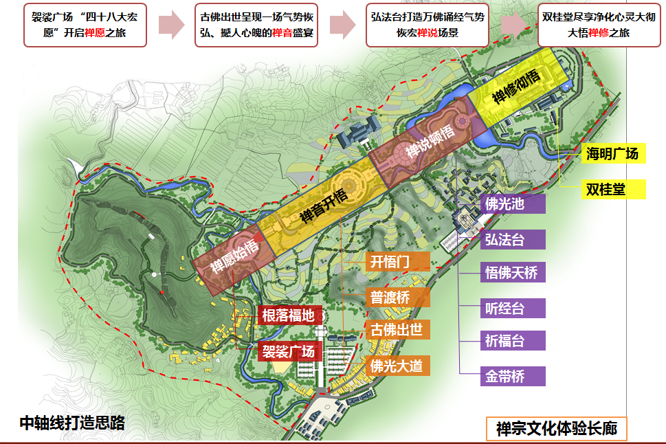 梁平县计划生育委员会最新发展规划概览