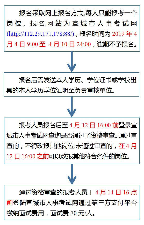 建宁县级托养福利事业单位发展规划概览