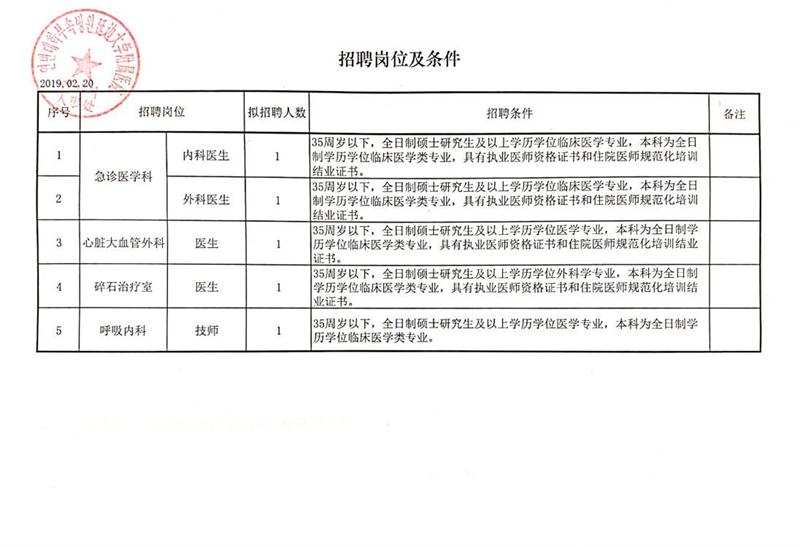 依安县农业农村局最新招聘公告详解