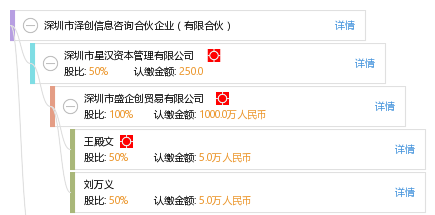 泽金村最新招聘信息全面解析