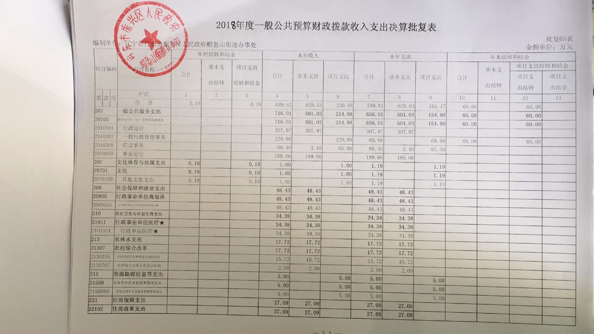 帽盔山街道最新招聘信息汇总