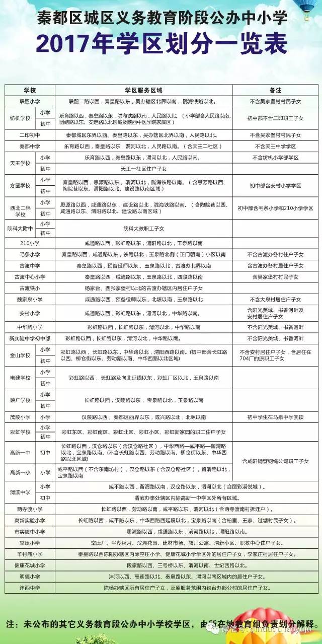 渝水区成人教育事业单位发展规划展望