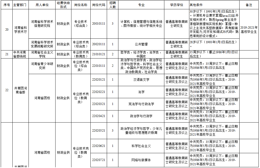 于都县托养福利事业单位领导团队及机构发展最新动态