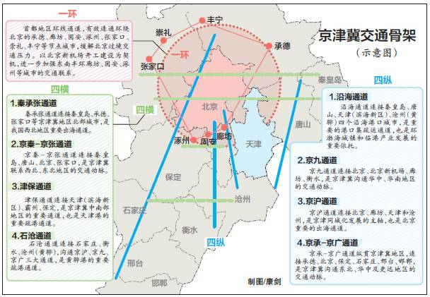 织金县康复事业单位发展规划展望