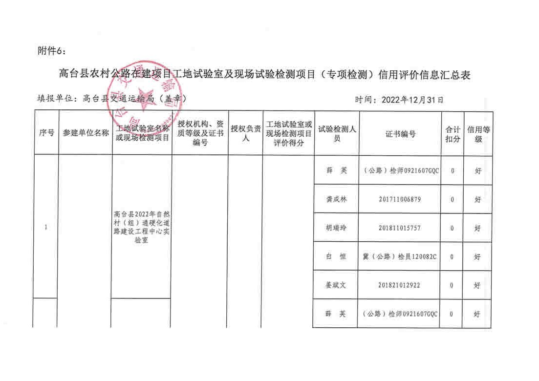 平远县公路运输管理事业单位最新项目研究报告揭秘