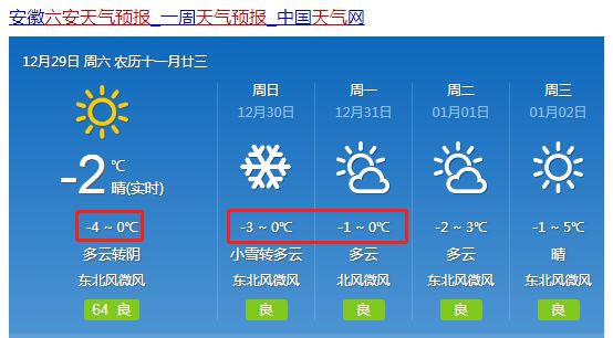 金园村委会天气预报及影响深度解析