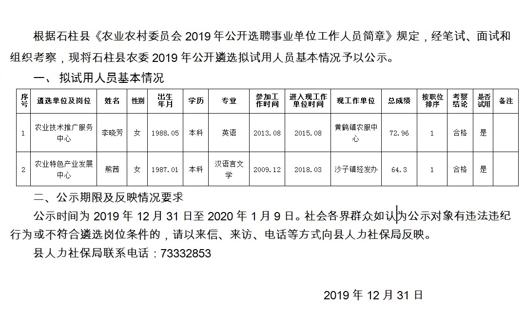 新五村委会最新招聘启事概览