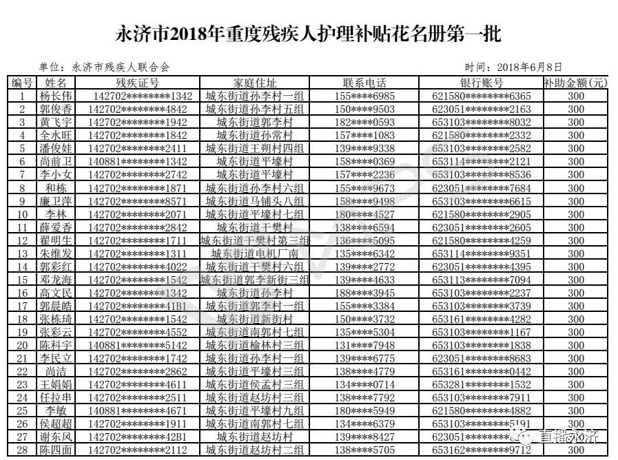 济源市特殊教育事业单位最新项目进展及其社会影响概述