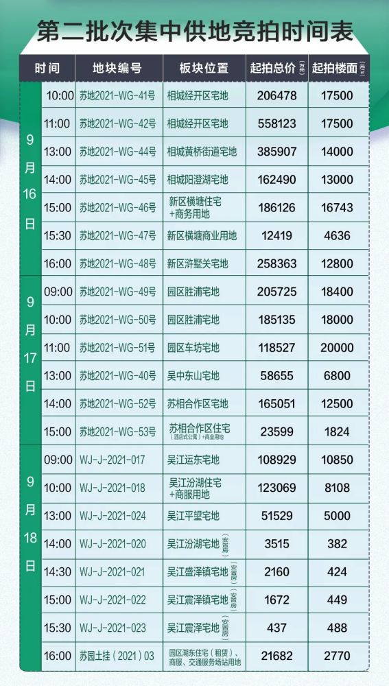 上望最新项目，引领未来的创新力量之巅