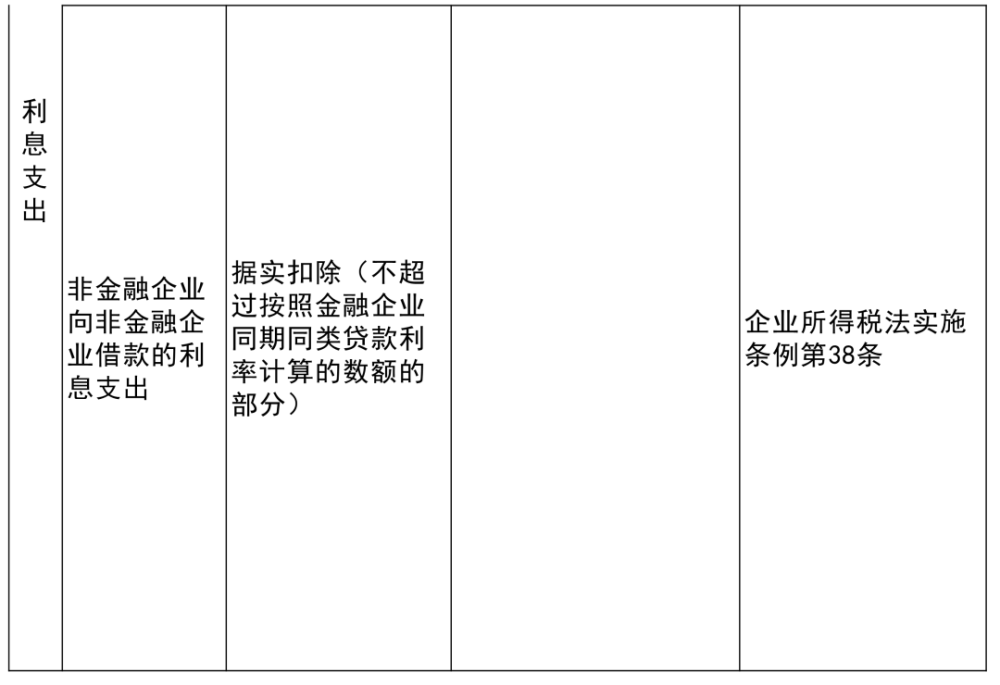 胶州市成人教育事业单位最新项目研究概况