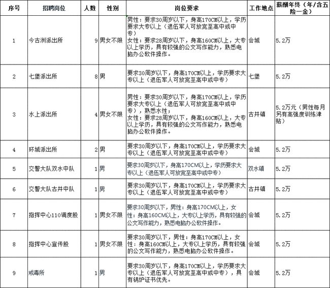 2024年12月12日