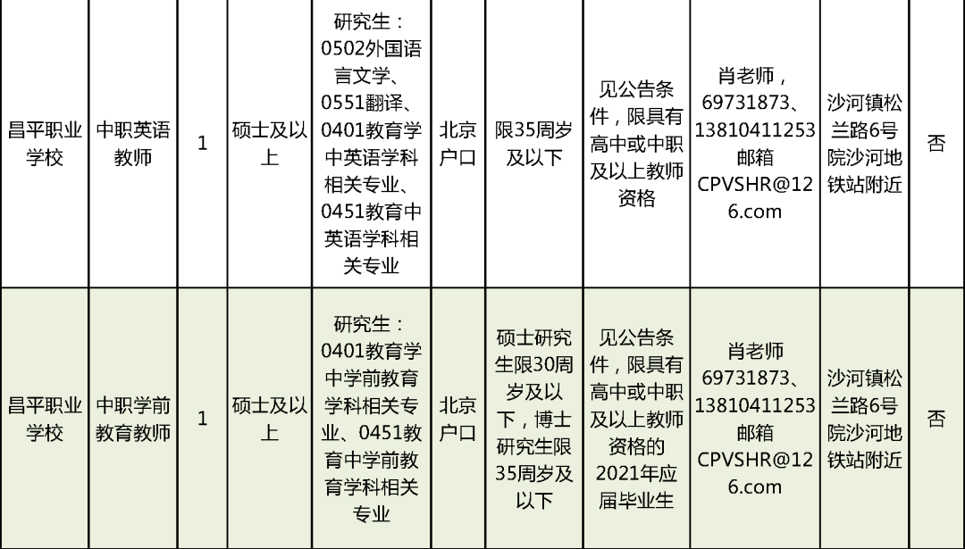 郊区康复事业单位新项目，重塑生活质量的希望之光启动