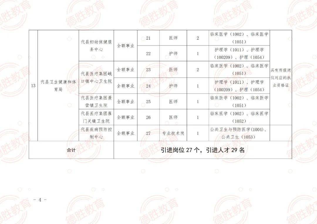 白河县成人教育事业单位发展规划展望