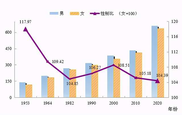 两当县数据和政务服务局人事任命动态解读