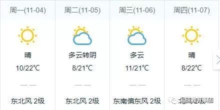 汤泉池管理处虚拟乡天气预报更新