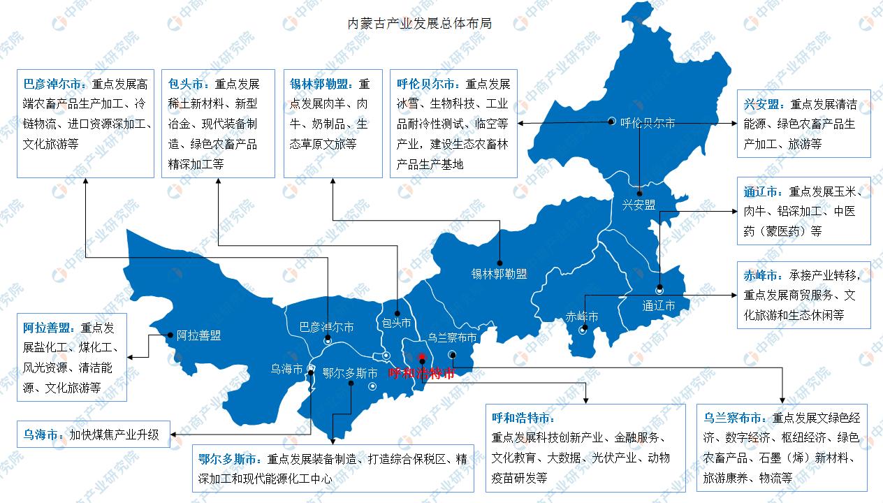 锡林郭勒盟市招商促进局招聘启事及最新职位概览