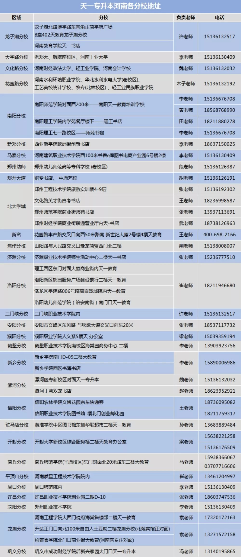 九里区公路运输管理事业单位最新项目研究报告揭秘