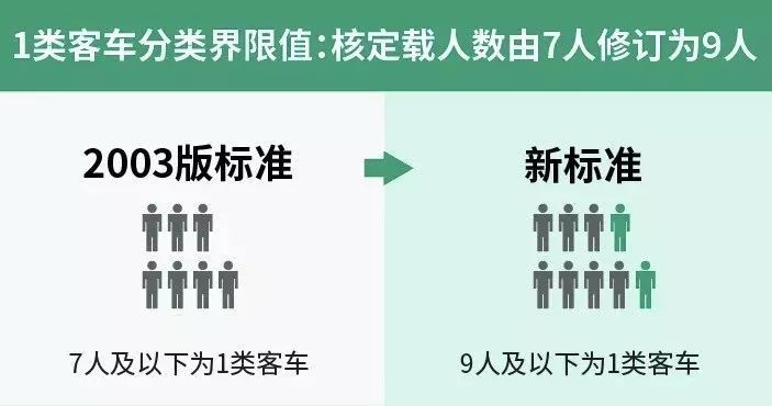 博野县公路运输管理事业单位人事任命动态更新