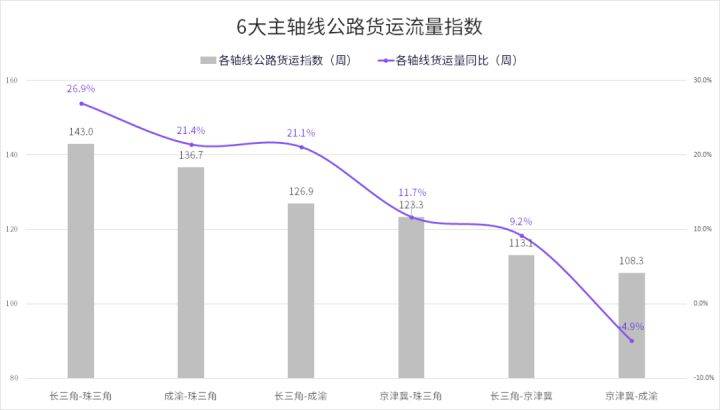 盘县公路运输管理事业单位招聘公告发布